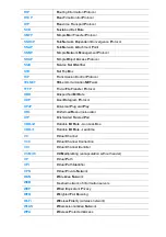 Preview for 160 page of Sunrise Internet Box User Manual