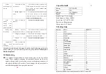 Preview for 3 page of Sunshine S2388 Instructions For Use Manual