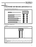 Preview for 44 page of SunStar Fortuna series User Manual