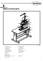 Preview for 9 page of SunStar KM-1080 Series User Manual