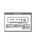 Preview for 3 page of SunStar KM-360J SERIES User Manual