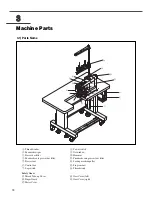 Preview for 10 page of SunStar KM-360J SERIES User Manual