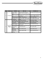 Preview for 33 page of SunStar KM-560 User Manual