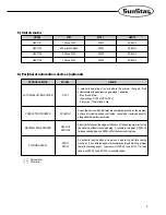 Preview for 9 page of SunStar KM-957 Series User Manual