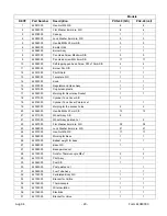 Preview for 20 page of SunStar PHJ40 Assembly  Instructions And Owner'S Manual