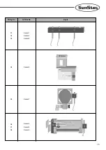 Preview for 14 page of SunStar SJS/A-BA2 User Manual