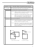 Preview for 71 page of SunStar SPS/A-3020 5030 SERIES User Manual