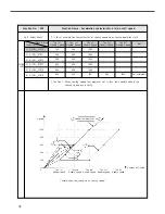 Preview for 76 page of SunStar SPS/A-3020 5030 SERIES User Manual