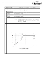 Preview for 77 page of SunStar SPS/A-3020 5030 SERIES User Manual