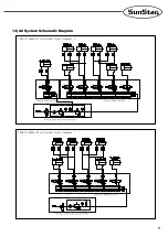 Preview for 41 page of SunStar SPS/C-5050 Series User Manual