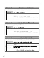 Preview for 54 page of SunStar SPS/E-5050 Series User Manual