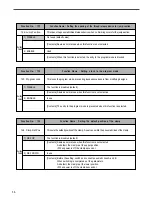 Preview for 58 page of SunStar SPS/E-5050 Series User Manual