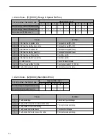 Preview for 72 page of SunStar SPS/E-5050 Series User Manual