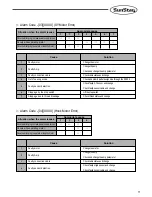 Preview for 73 page of SunStar SPS/E-5050 Series User Manual