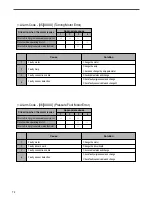 Preview for 74 page of SunStar SPS/E-5050 Series User Manual