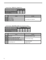 Preview for 76 page of SunStar SPS/E-5050 Series User Manual