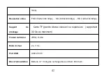 Preview for 137 page of Sunstech ACTIONCAM10 User Manual