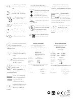 Preview for 6 page of Sunstech DEDALO II Quick Start Manual