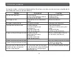 Preview for 32 page of Sunstech DTB700PT User Manual