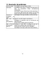 Preview for 66 page of Sunstech GAIA User Manual