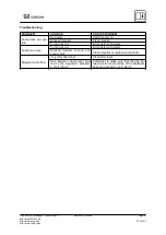 Preview for 6 page of SunSun HBL-801 Operating Manual