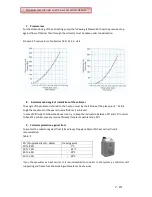 Preview for 7 page of Sunsystem PK SL AL 2.0 Installation And Operation Manual