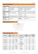 Preview for 3 page of SunTech 040 Pixel light Manual