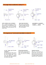 Preview for 6 page of SunTech SPA030 Quick Start Manual