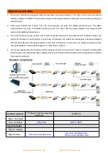 Preview for 8 page of SunTech SPA030 Quick Start Manual