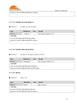 Preview for 25 page of SunTech ST4345 User Manual