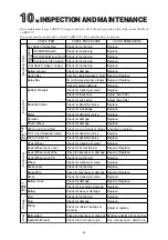 Preview for 41 page of Sunwa CARRY-UP CU406 Operation Manual