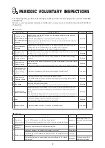 Preview for 35 page of Sunwa SC-5 Operation Manual