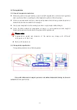 Preview for 53 page of SUNWARD SWE150F Operation & Maintenance Manual