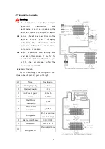 Preview for 104 page of SUNWARD SWE150F Operation & Maintenance Manual