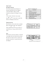 Preview for 110 page of SUNWARD SWE150F Operation & Maintenance Manual