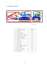 Preview for 195 page of SUNWARD SWE150F Operation & Maintenance Manual