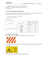 Preview for 17 page of SUNWARD SWE18UF Operation & Maintenance Manual