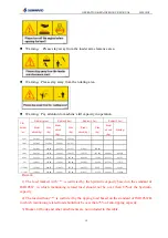 Preview for 18 page of SUNWARD SWE18UF Operation & Maintenance Manual