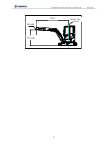 Preview for 19 page of SUNWARD SWE18UF Operation & Maintenance Manual