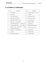 Preview for 108 page of SUNWARD SWE18UF Operation & Maintenance Manual