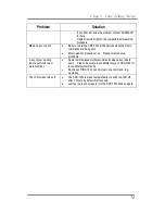 Preview for 73 page of Sunwave Tech. RemoteComm  SRC-7000 User Manual