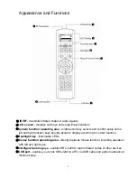 Preview for 6 page of Sunwave Tech. SRC-2200 User Manual