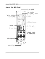 Preview for 7 page of Sunwave SRC-1600 User Manual