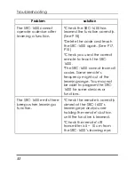 Preview for 35 page of Sunwave SRC-1600 User Manual