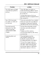 Preview for 36 page of Sunwave SRC-1600 User Manual