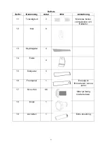 Preview for 21 page of SUNWIND 420180 User Manual