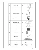 Preview for 18 page of SUNWIND BRISBANE 5001 Instruction Manual