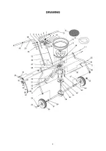 Preview for 8 page of Supaturf SSR50 Assembly And Operating Instruction