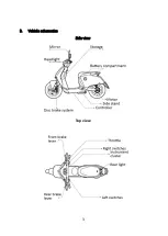 Preview for 4 page of Super SOCO CUX 2019 Owner'S Manual