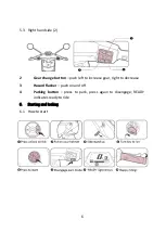 Preview for 7 page of Super SOCO CUX 2019 Owner'S Manual